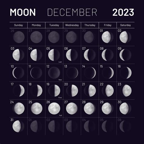 Calendrier Lune 2023