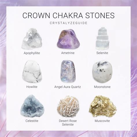 Crystal Guide Crystal Magic Crystal Gems Chakra Crystals Energy