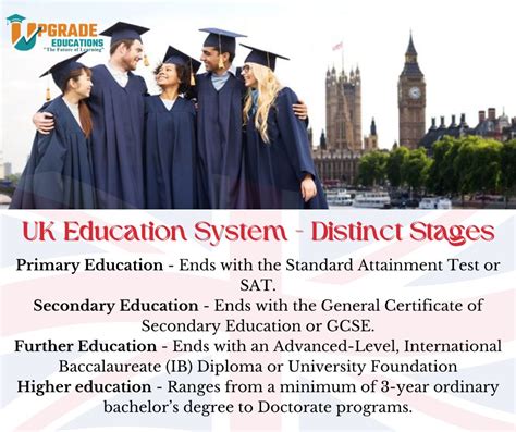 Grading System In Uk Universities 2024 Understanding Grades