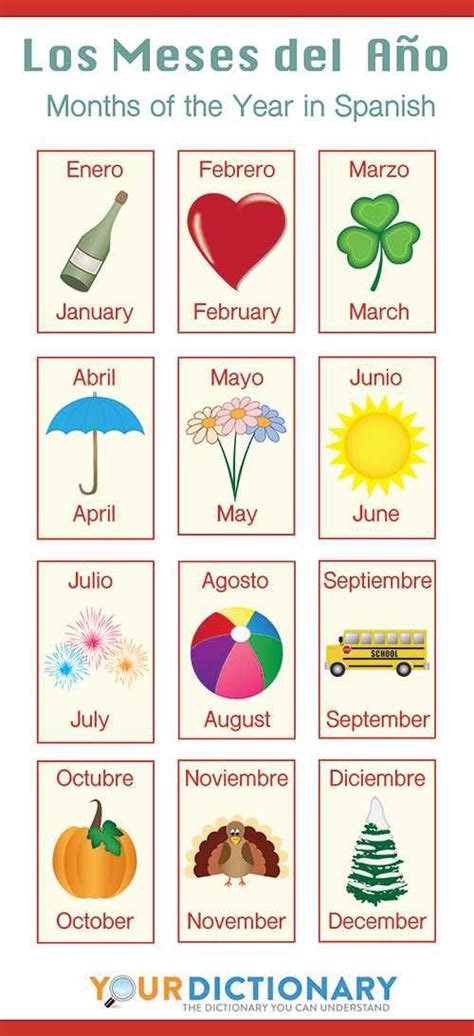 Dates In Spanish Months In Spanish Learning Spanish Spanish Lessons