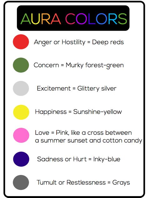 What Are The Meanings Of Aura Colors Wood Jenny