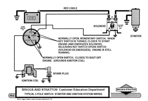 ️3 Pole Solenoid Wiring Diagram Free Download