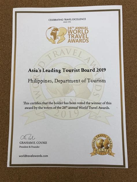 2019 World Travel Awards Winners
