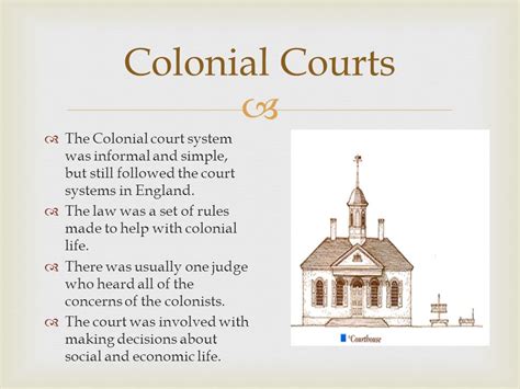 Ashanti Callender 7a2id2 Some Crimes Committed In Colonial America