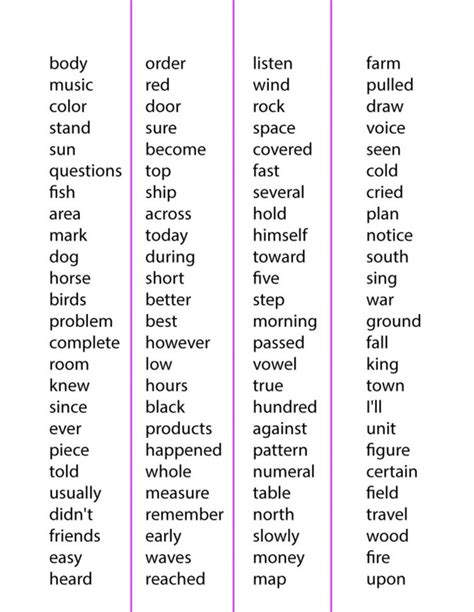 Magnificent 4th Grade High Frequency Words Printable Word — Db