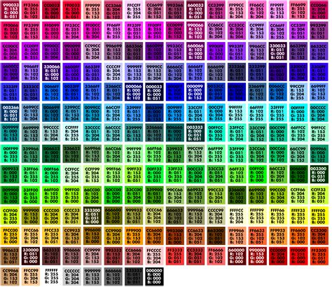 Standard 216 Colour Palette Ifi Grand Rapids Web Design Development