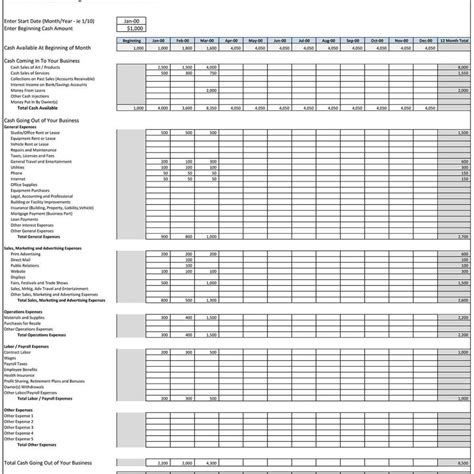 Small Business Income Expense Spreadsheet Template Klooil