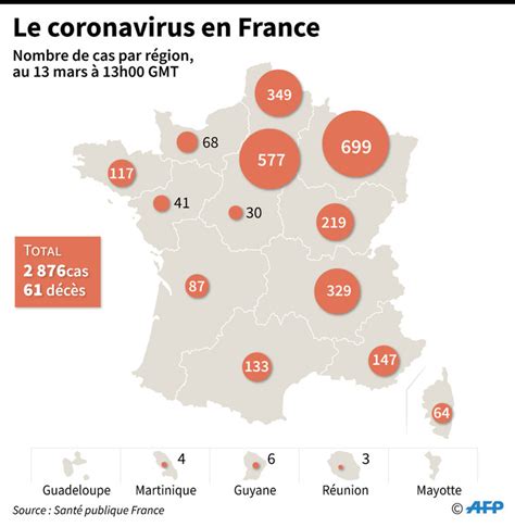 #francecovid pour faire entendre la voix des malades oubliés. Écoles, rassemblements: la France quasiment à l'arrêt face ...
