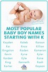 Pin on Baby names