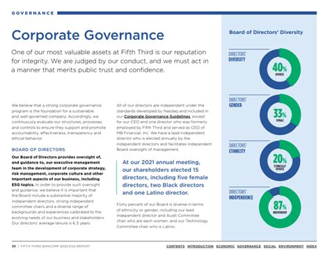 Csrwire From The Fifth Third Bank 2020 Esg Report Corporate Governance
