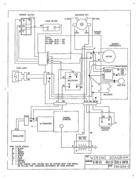 Pressure Washer Pressure Switch Wiring Diagram Industries Wiring Diagram
