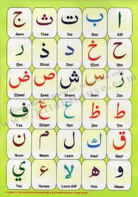 Alif Ba Ta Song Hijaiyah Arabic Alphabet Huruf Hijaiy