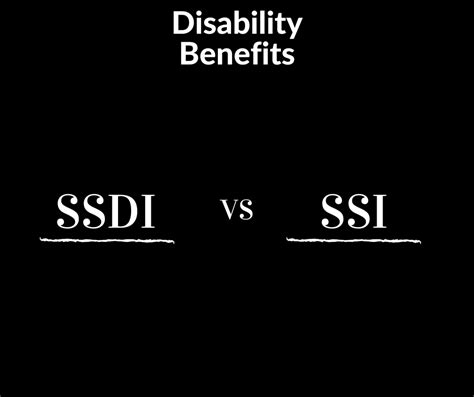Disability Benefits Archives Veterans Disability Guide