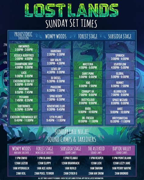 Here Are The Lost Lands 2021 Set Times And Day To Day Schedules Edm Honey