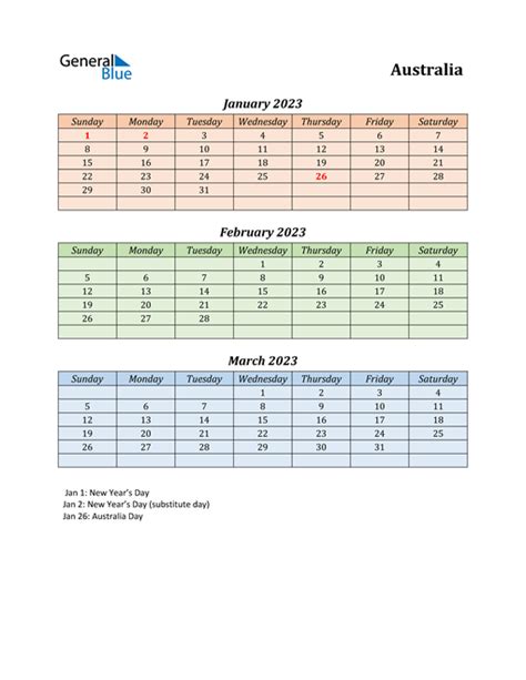 Q1 2023 Quarterly Calendar With Australia Holidays