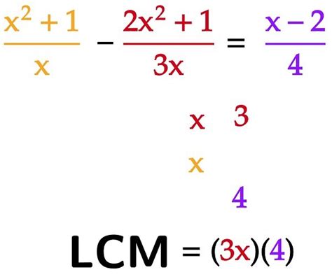 Solving Rational Equations · Examples · Matter Of Math