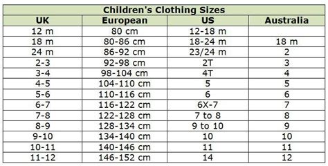 US - Euro Clothing and Shoe Size Conversion Chart