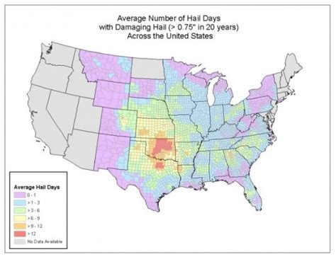 Hail Most Common