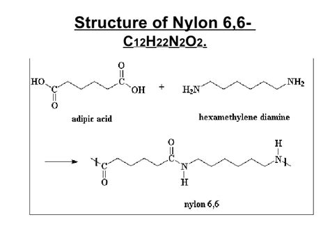 The polyamides (nylons) were given a special naming system. Structure Of Nylon - Tiffany Teen Free Prono