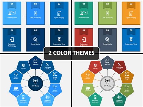 Ict Tools Powerpoint Template Ppt Slides