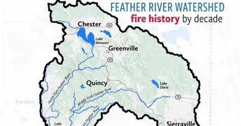 This Striking Graphic Shows How Most Of The Feather River Watershed Has