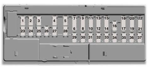 Fuse box diagram ford mustang coupe and convertible (2005, 2006, 2007, 2008, 2009). Ford Mustang (2016 - 2018) - fuse box diagram - (EU ...