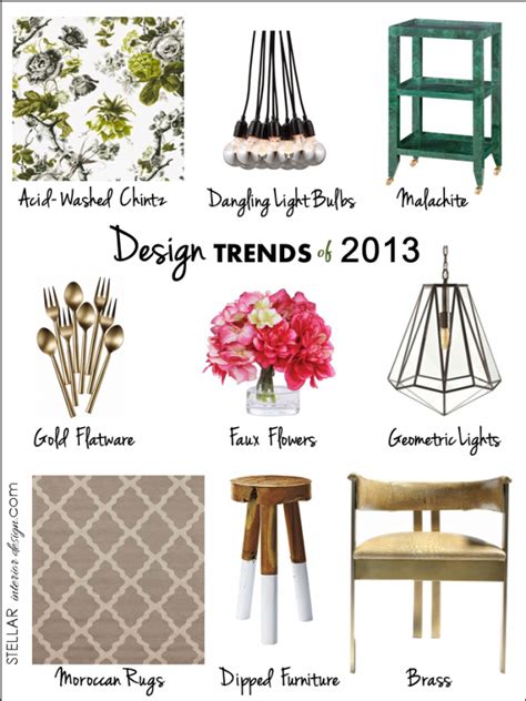 Home Design Trends Of 2013 Stellar Interior Design