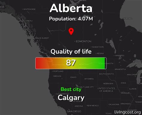 The 10 Best Places To Live In Alberta Ranked By Quality And Cost Of Living