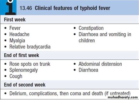 Bacterial Infections Pptx د حسين محمد جمعة Muhadharaty