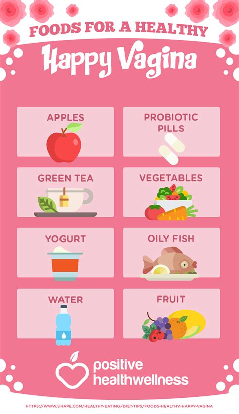 foods for a healthy happy vagina infographic positive health wellness