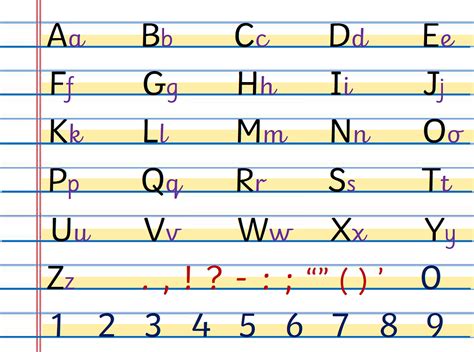 Nelson Handwriting Alphabet Poster