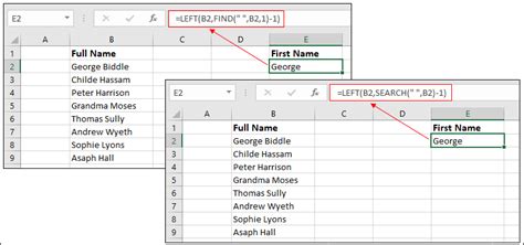 Splitting First And Last Names In Excel Using 3 Methods