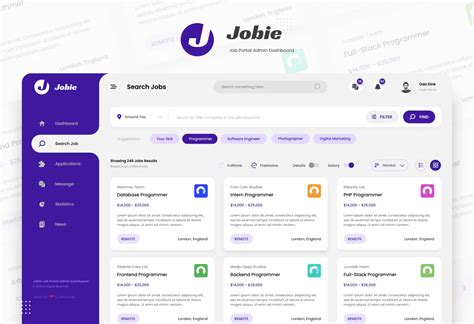 Jobie Admin Portal Dashboard Ui Peterdraw Studio