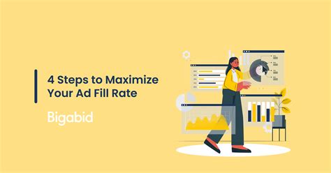 4 Steps to Maximize Your Ad Fill Rate | Bigabid