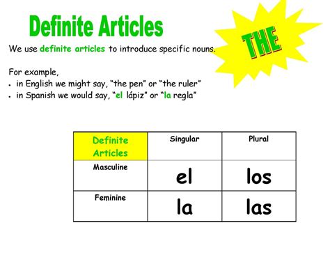 Partitive articles are a class of determiner; Definite Articles - Spanish Sombreros