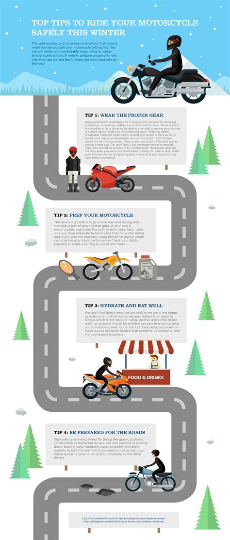 A Few Tips On How To Ride Your Motorcycle Safely This Winter Infographic