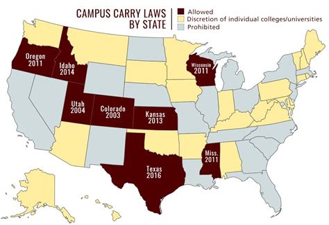 Current Laws By State San Jacinto College