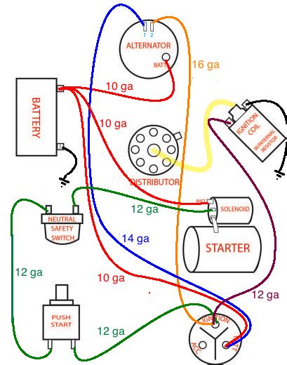 [diagram] ford hot rod wiring diagrams mydiagram online