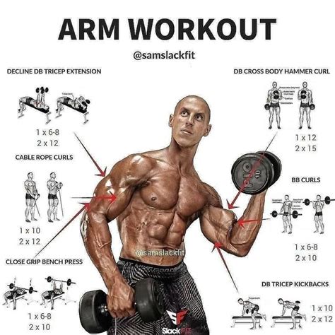 Arm Workout For Strong And Toned Arms