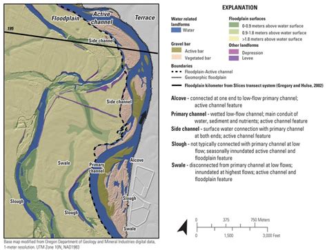 Examples Of Channel And Floodplain Landforms Along The Willamette River