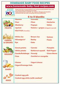 Baby Food Schedule For 6 To 9 Months