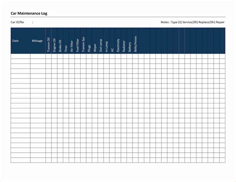 Free preventative maintenance software is used to keep business equipment up to date with regular maintenance intervals. 50 Preventive Maintenance Template Excel Download | Ufreeonline Template
