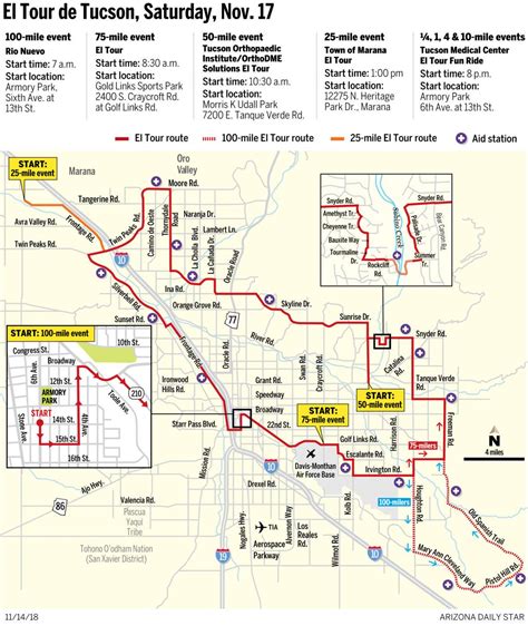 New El Tour De Tucson Routes Mean Different Road Closures Delays Tucsón