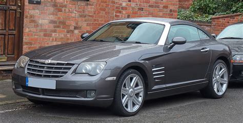 The following is a list of vehicles bearing the chrysler brand name. Chrysler Crossfire — Wikipédia