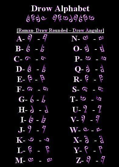 Runes may be freely slotted and removed as they are not destroyed upon extraction. The Drow Alphabet by Marziba on DeviantArt | Alphabet ...