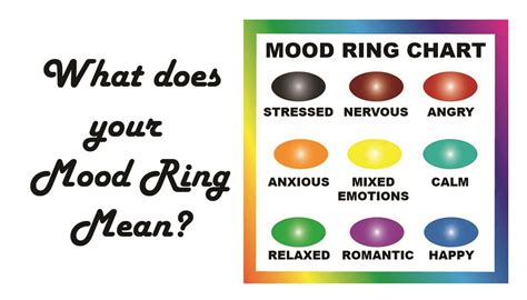 Mood Ring Color Chart For Seventies Mood Rings How Do You Really Feel