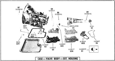 Ford C6 Transmission Parts