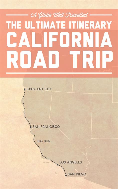 The Ultimate Itinerary For A Big Sur Road Trip A Globe Well Travelled