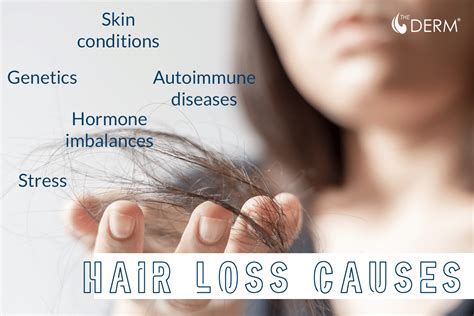 Disease Cause Hair Loss