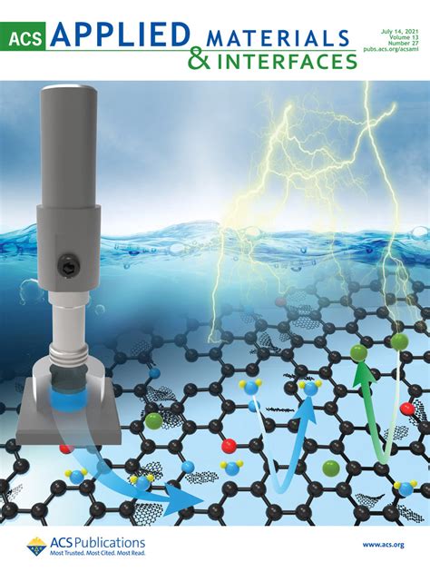 Cover Of Acs Applied Materials And Interfaces Download Scientific Diagram